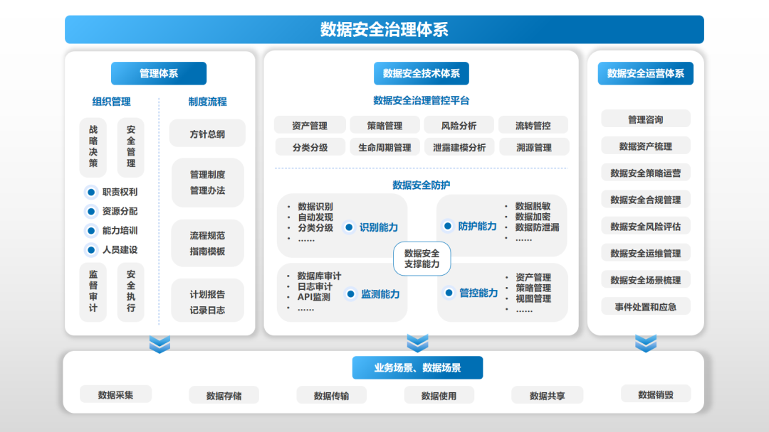 �������ǲ�-������ʱ�й�����