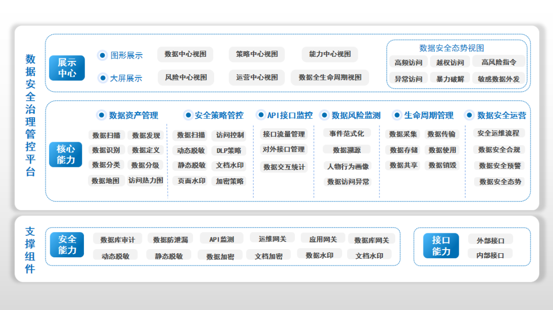 �������ǲ�-������ʱ�й�����