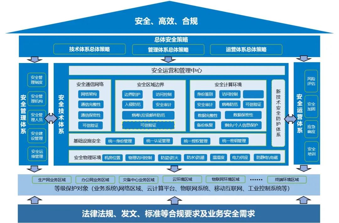 �������ǲ�-������ʱ�й�����