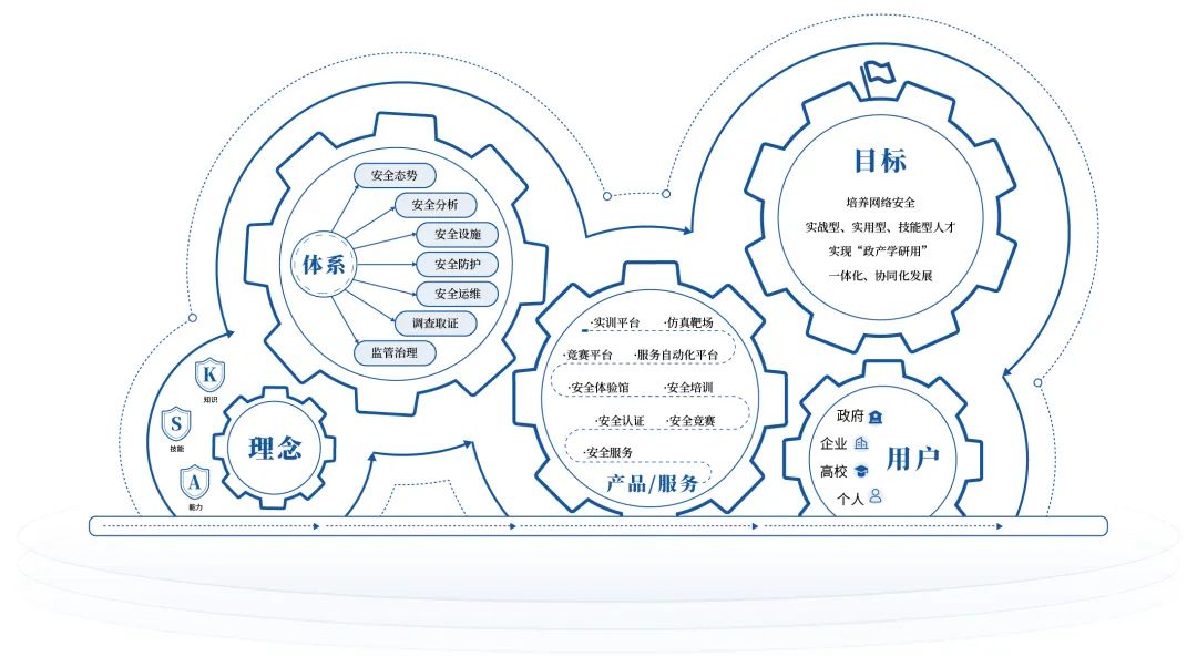 ÈËÉú¾ÍÊDz©-×ðÁú¿Ê±Öйú¹ÙÍø