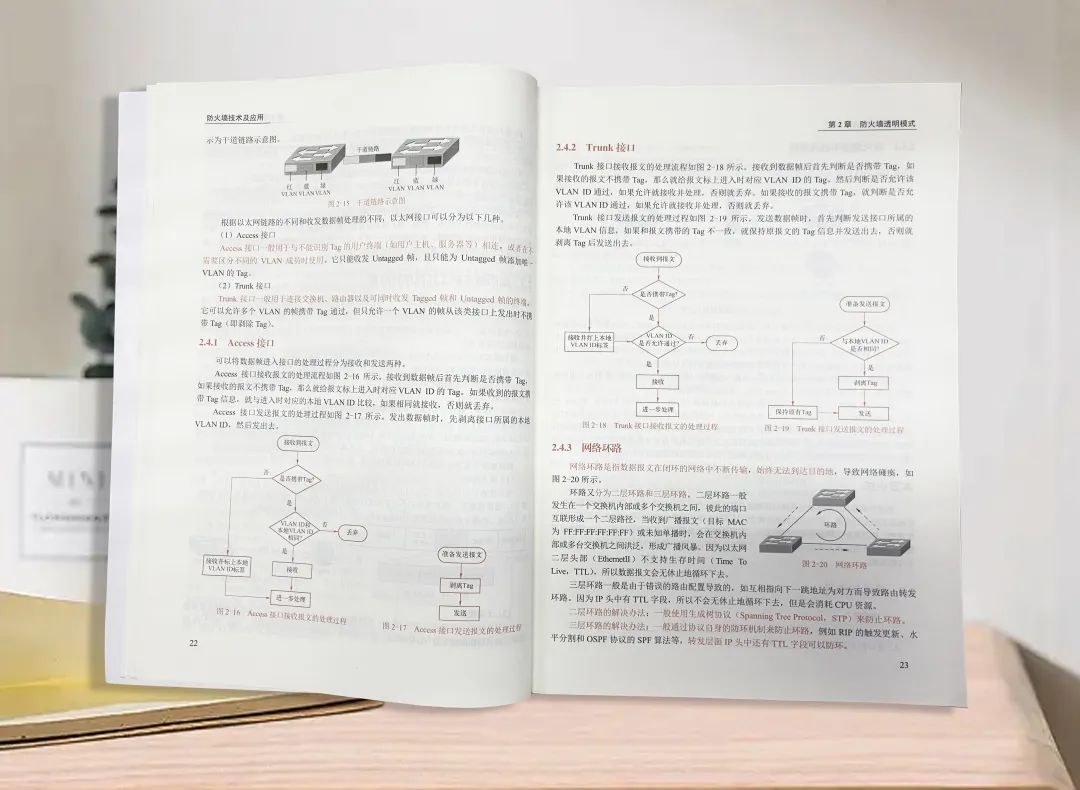 �������ǲ�-������ʱ�й�����