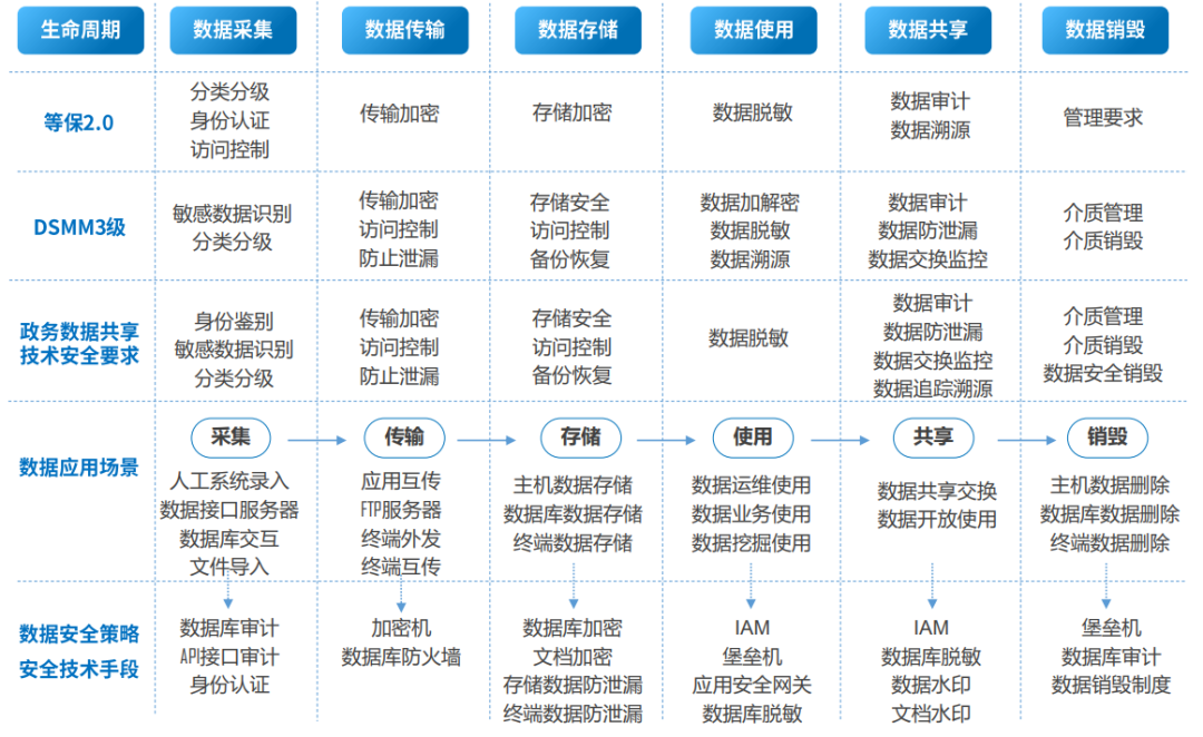 ÈËÉú¾ÍÊDz©-×ðÁú¿Ê±Öйú¹ÙÍø