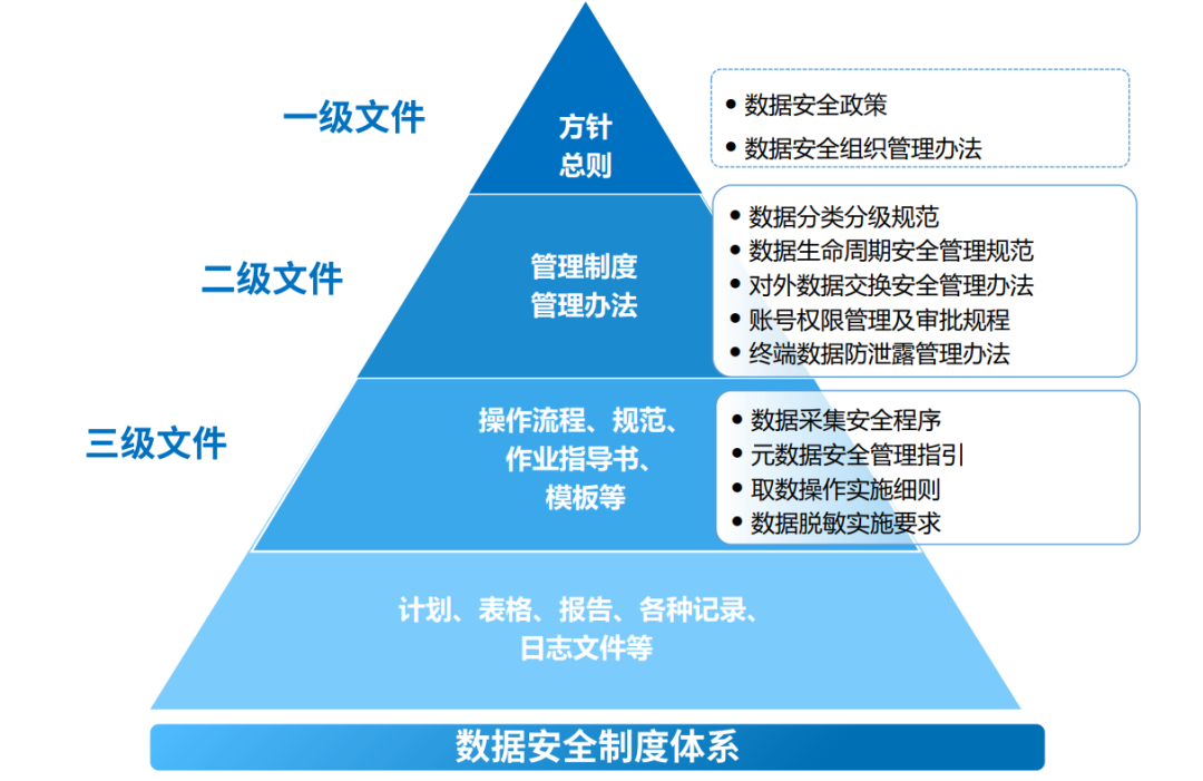 �������ǲ�-������ʱ�й�����