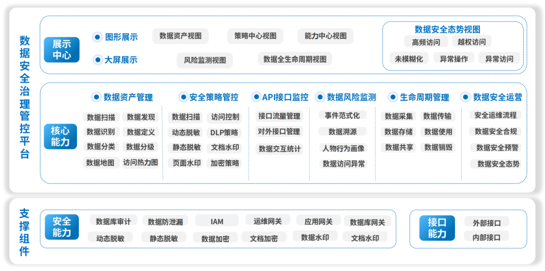 �������ǲ�-������ʱ�й�����