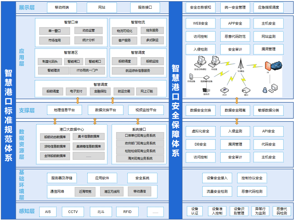 �������ǲ�-������ʱ�й�����