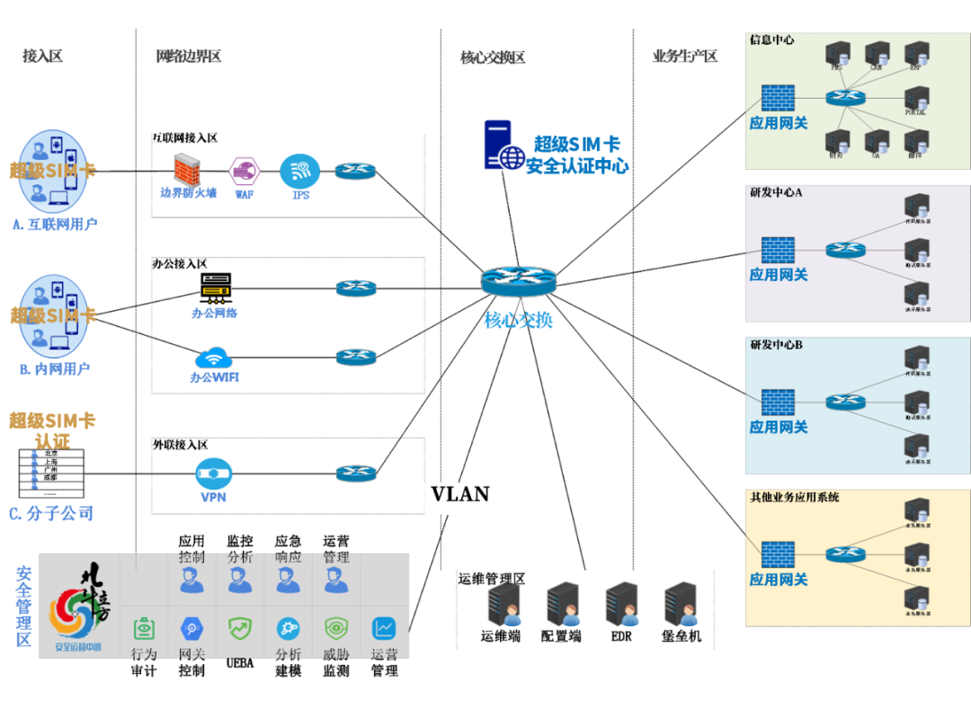 �������ǲ�-������ʱ�й�����