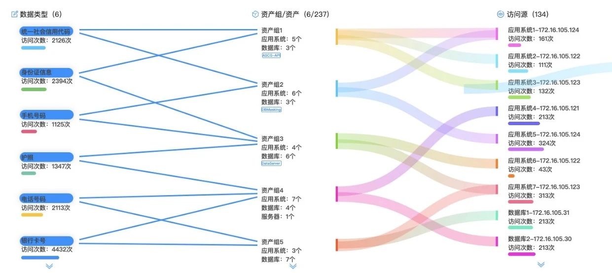 �������ǲ�-������ʱ�й�����