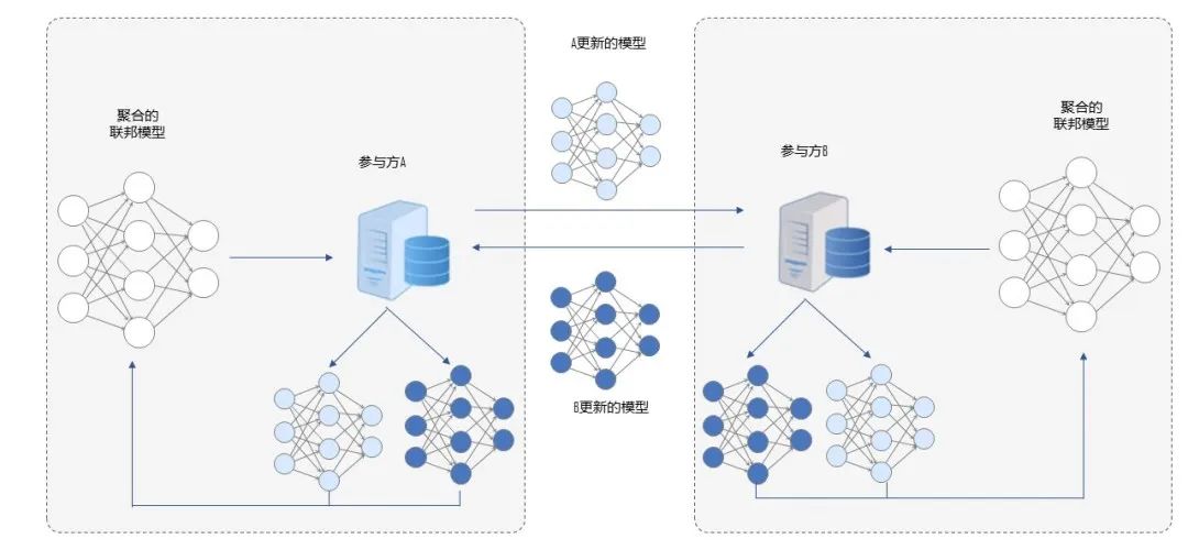 �������ǲ�-������ʱ�й�����