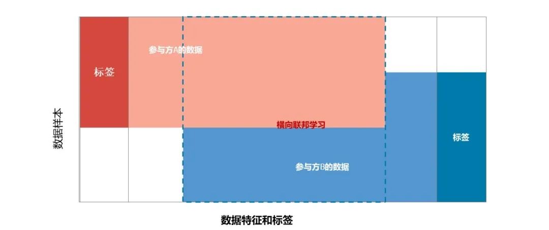 �������ǲ�-������ʱ�й�����