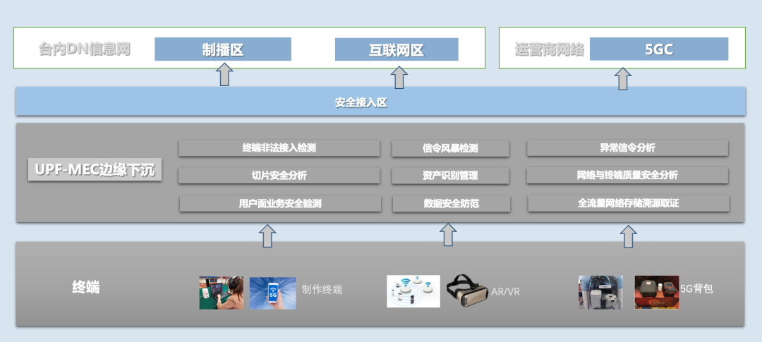 �������ǲ�-������ʱ�й�����