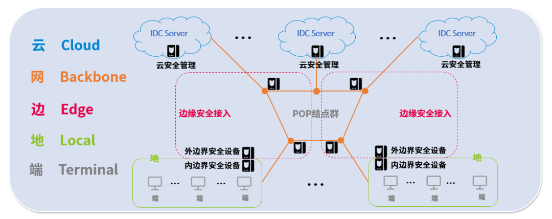 �������ǲ�-������ʱ�й�����