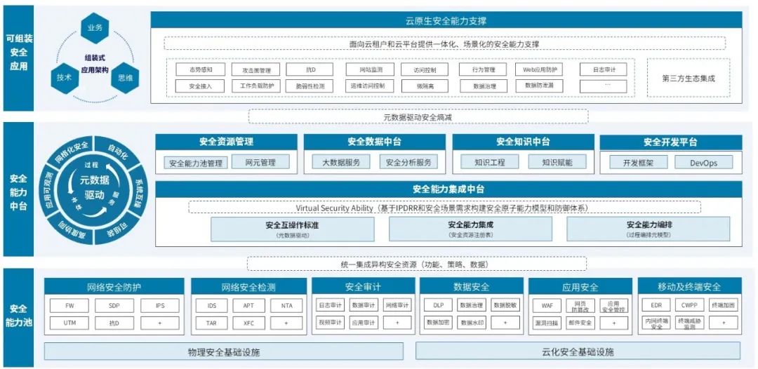 �������ǲ�-������ʱ�й�����