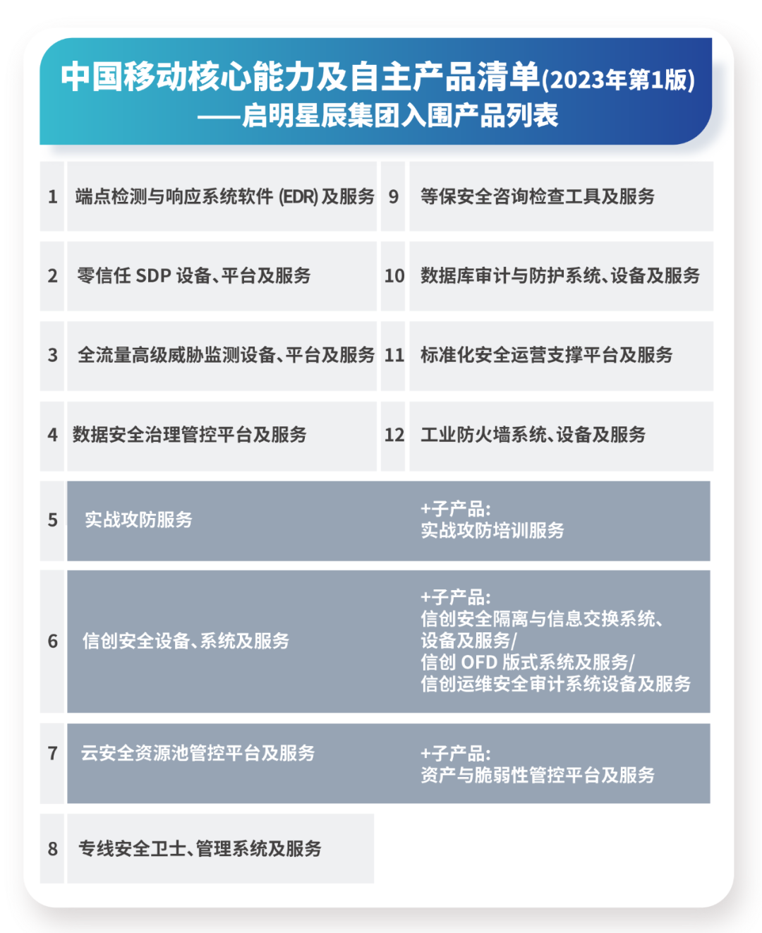 �������ǲ�-������ʱ�й�����