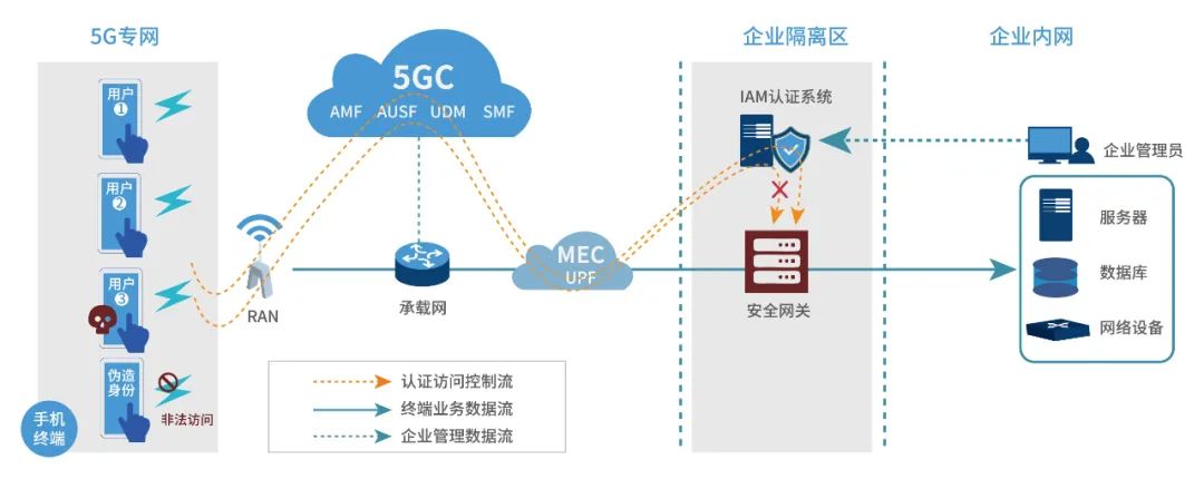 ÈËÉú¾ÍÊDz©-×ðÁú¿Ê±Öйú¹ÙÍø