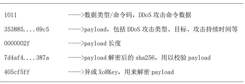 �������ǲ�-������ʱ�й�����