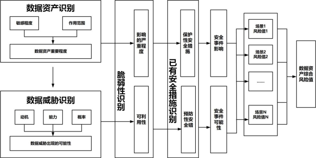 �������ǲ�-������ʱ�й�����