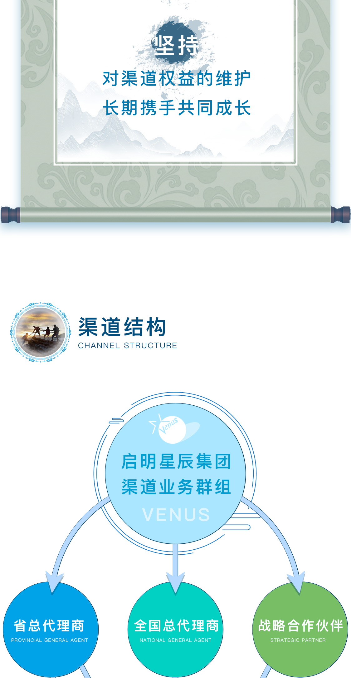 �������ǲ�-������ʱ�й�����