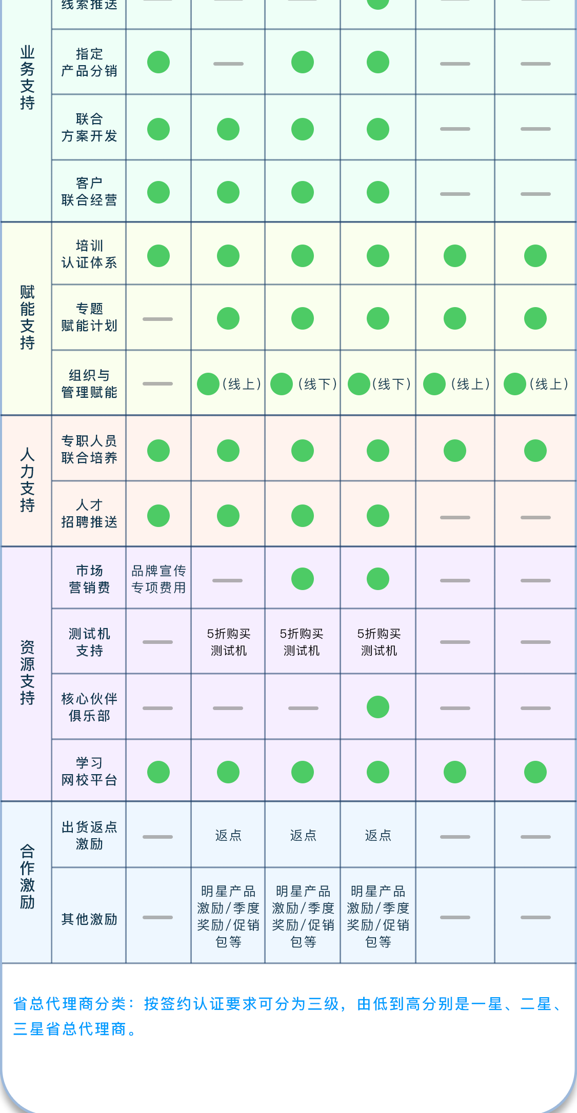 �������ǲ�-������ʱ�й�����