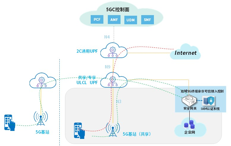 �������ǲ�-������ʱ�й�����