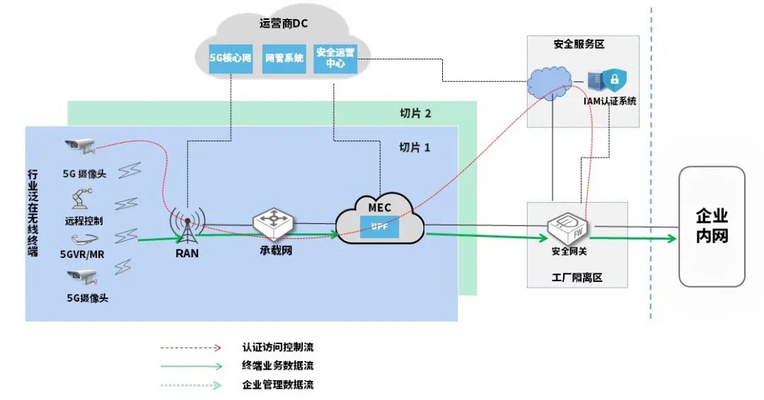 �������ǲ�-������ʱ�й�����