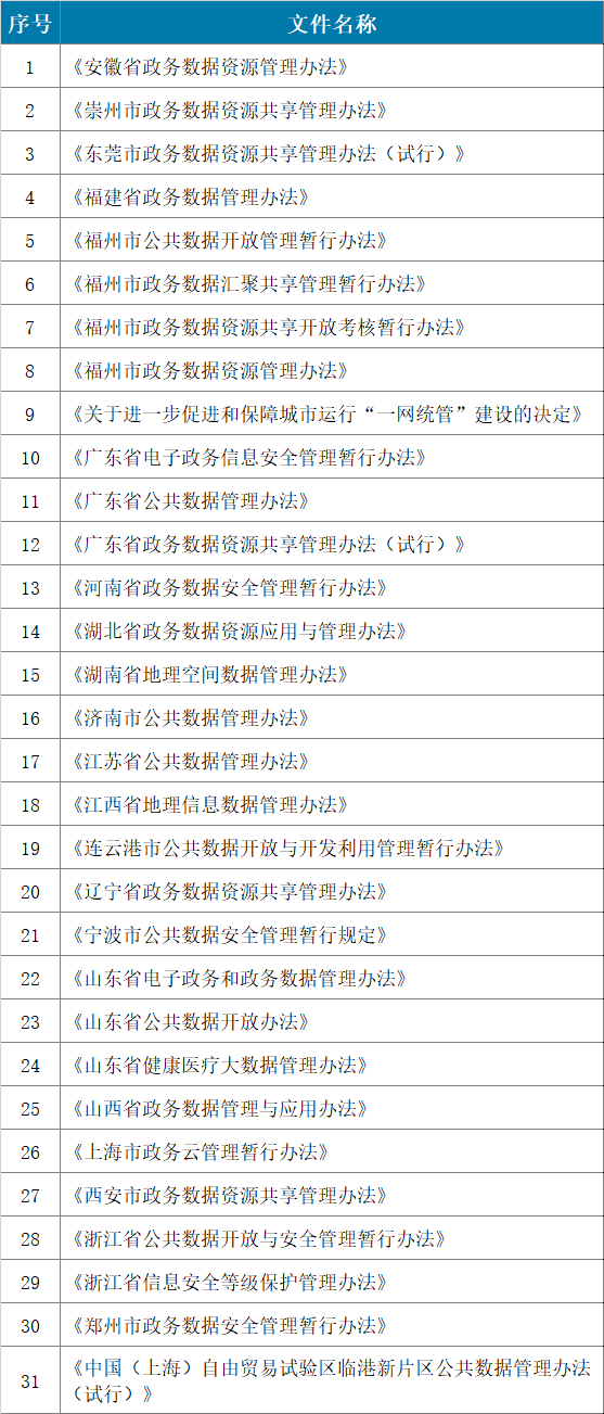 �������ǲ�-������ʱ�й�����