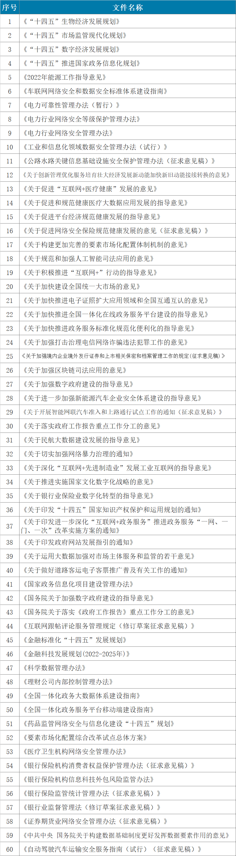 �������ǲ�-������ʱ�й�����