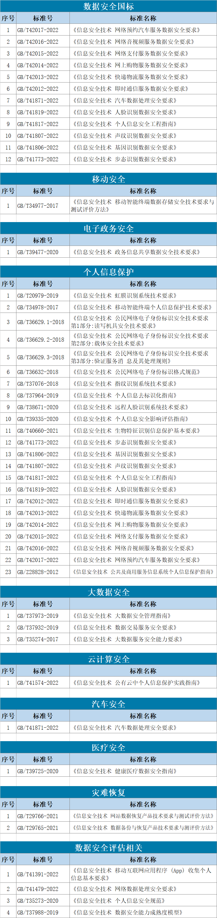 �������ǲ�-������ʱ�й�����