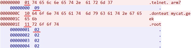 �������ǲ�-������ʱ�й�����