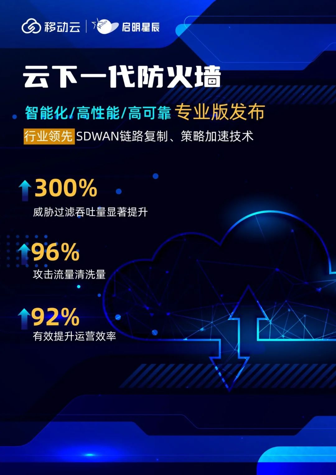 �������ǲ�-������ʱ�й�����