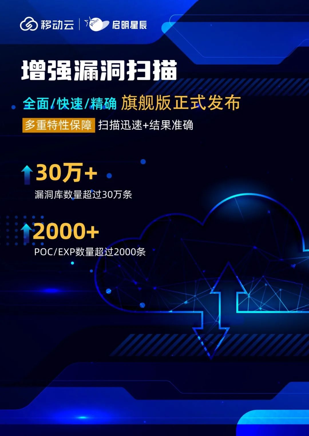 �������ǲ�-������ʱ�й�����