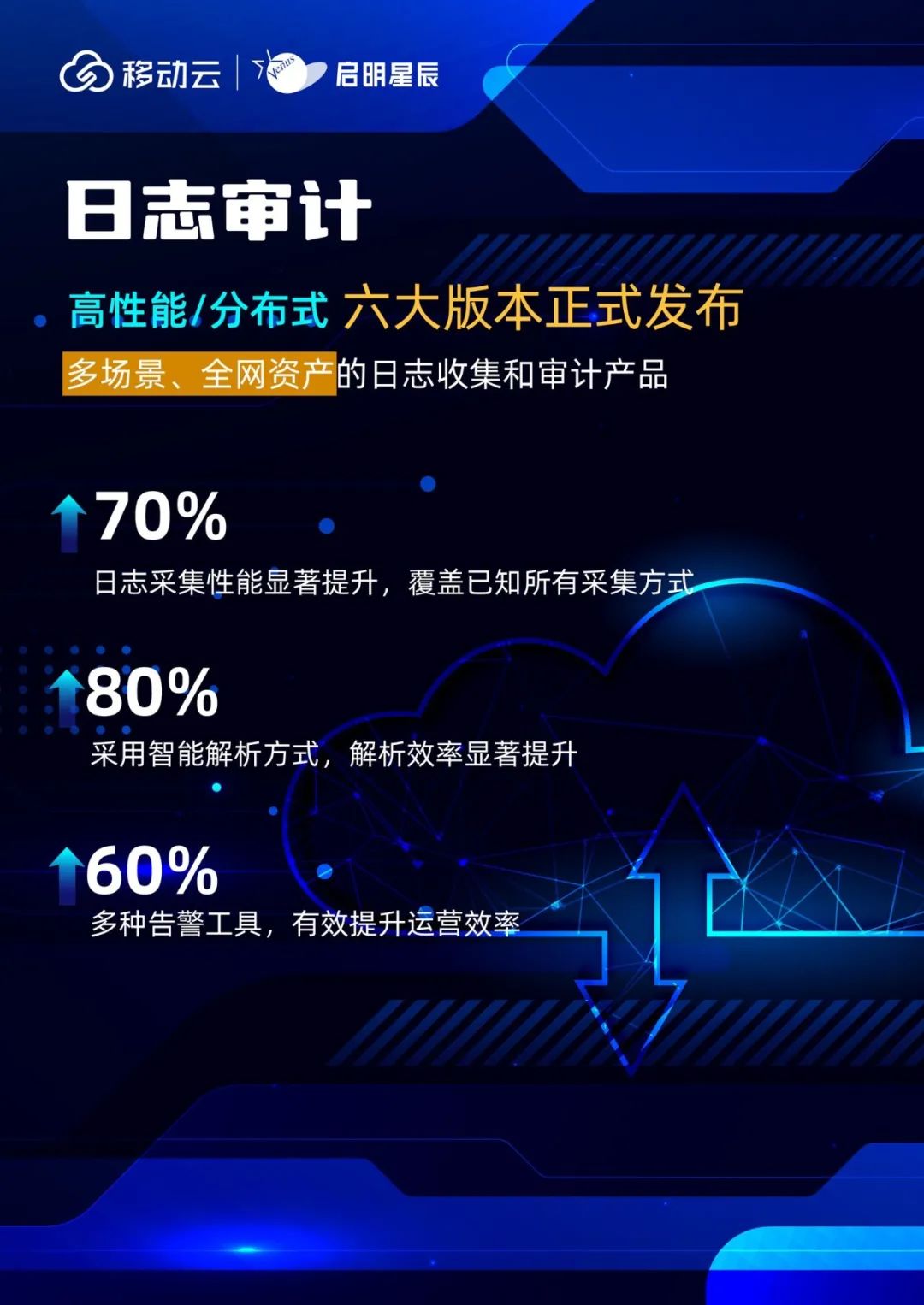 �������ǲ�-������ʱ�й�����