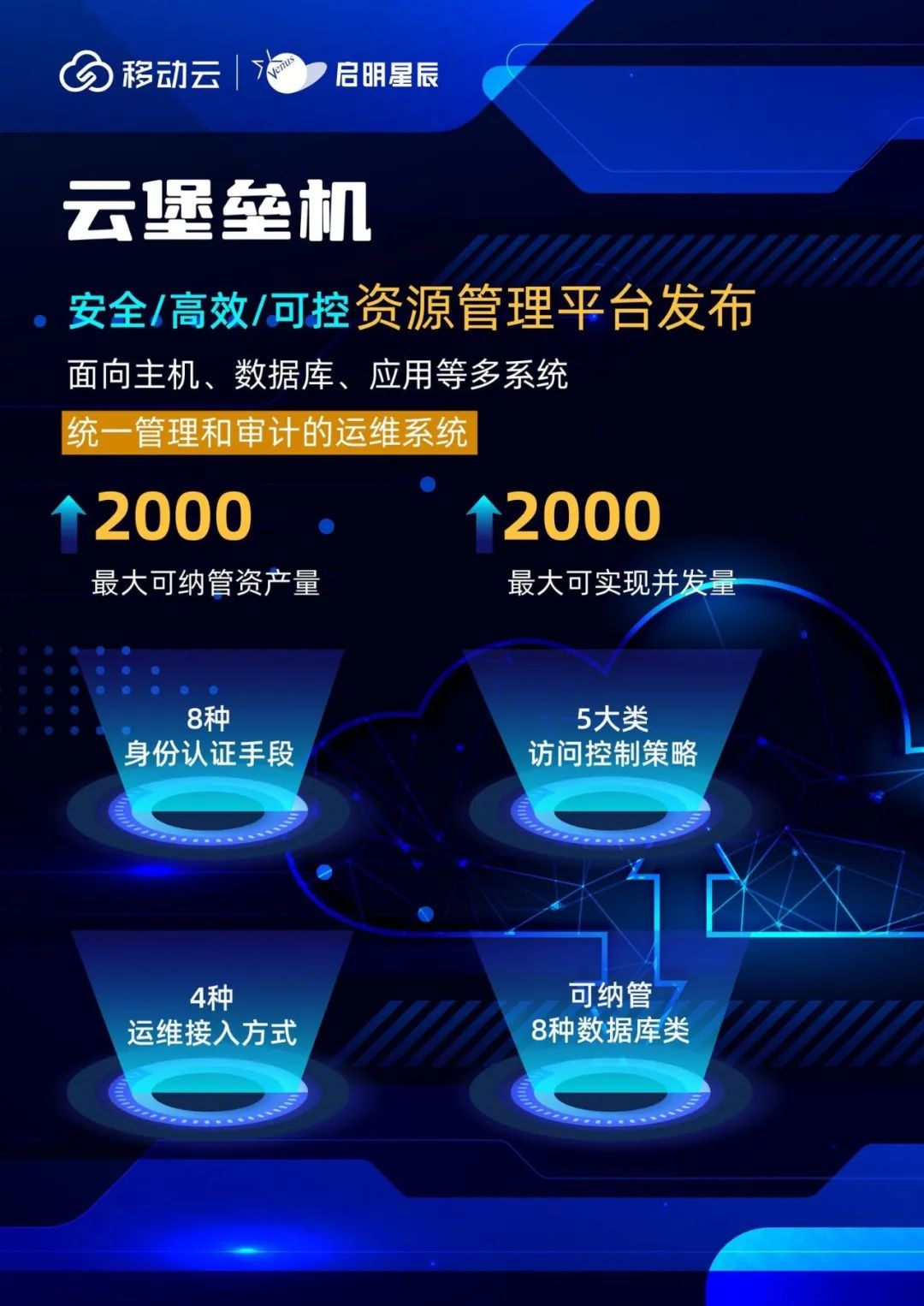 �������ǲ�-������ʱ�й�����