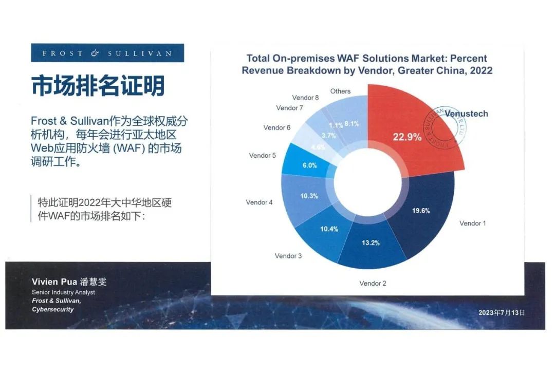 �������ǲ�-������ʱ�й�����