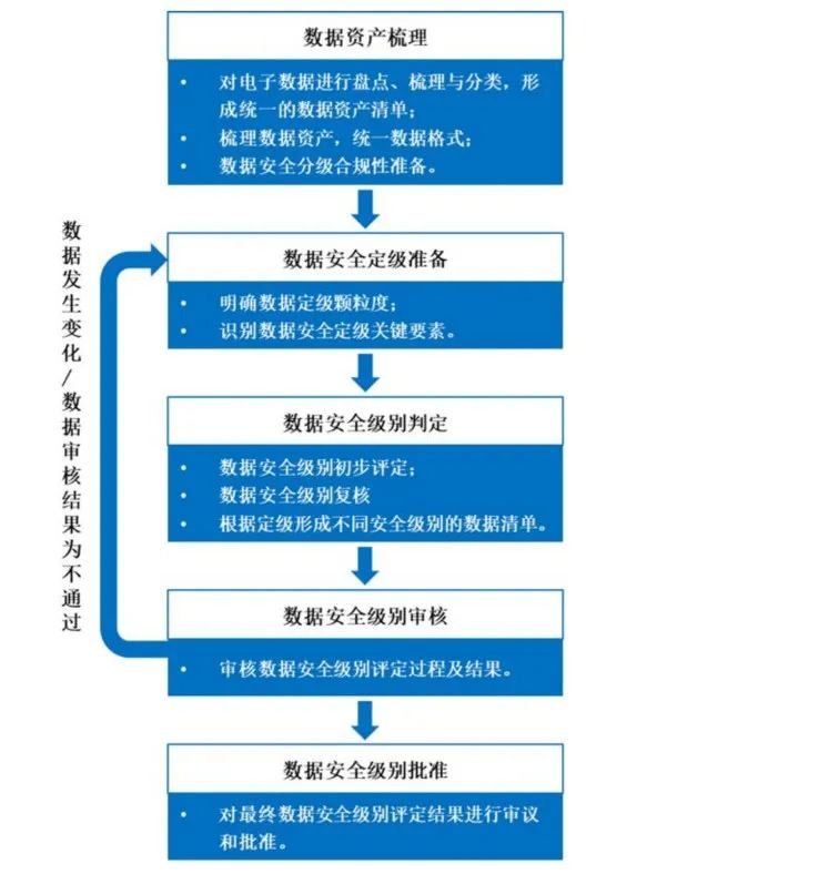 �������ǲ�-������ʱ�й�����