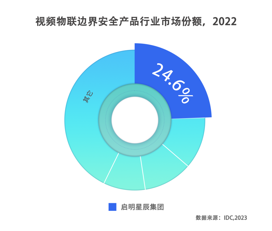 ÈËÉú¾ÍÊDz©-×ðÁú¿Ê±Öйú¹ÙÍø