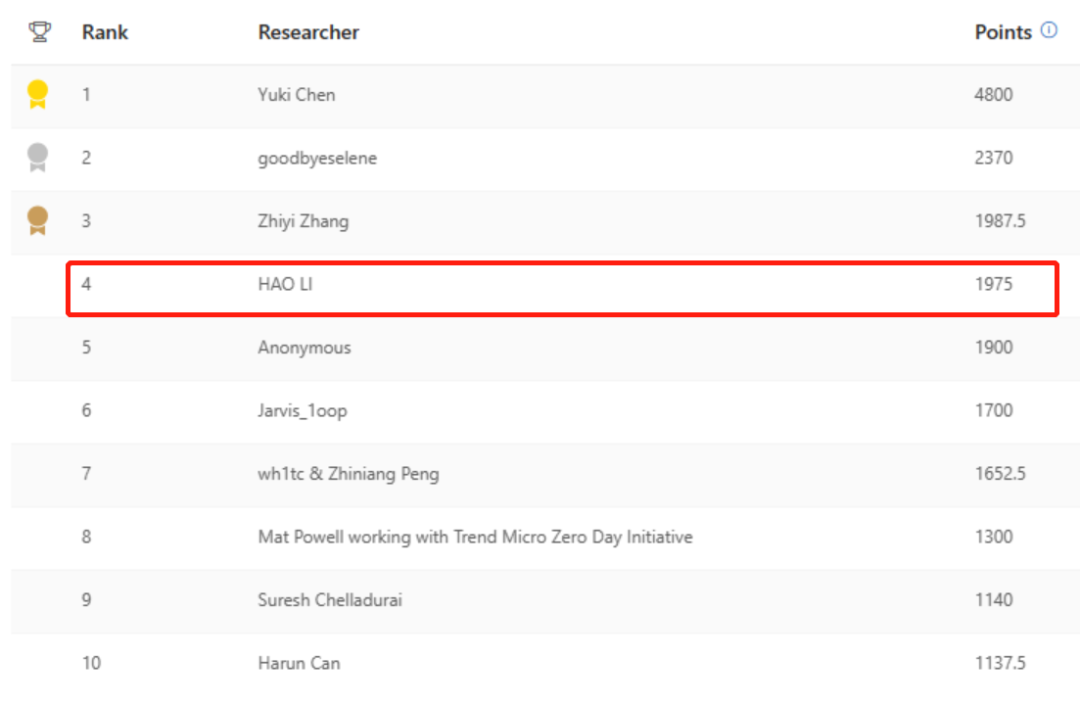 �������ǲ�-������ʱ�й�����