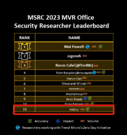 �������ǲ�-������ʱ�й�����