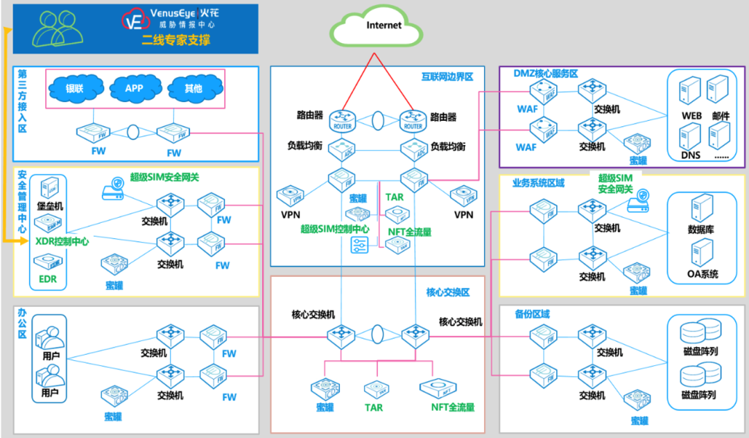 �������ǲ�-������ʱ�й�����