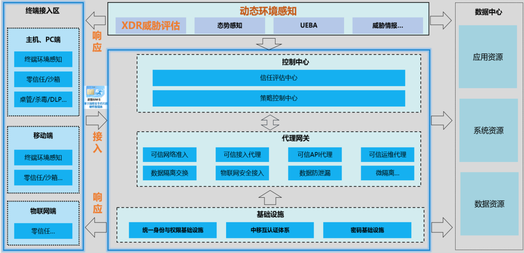 �������ǲ�-������ʱ�й�����