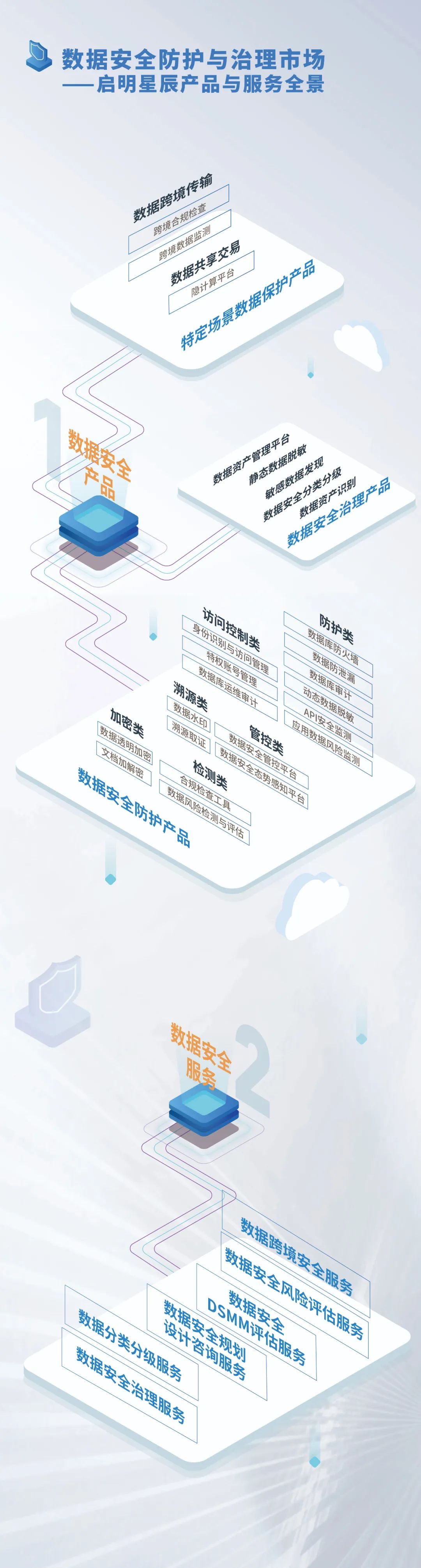 �������ǲ�-������ʱ�й�����