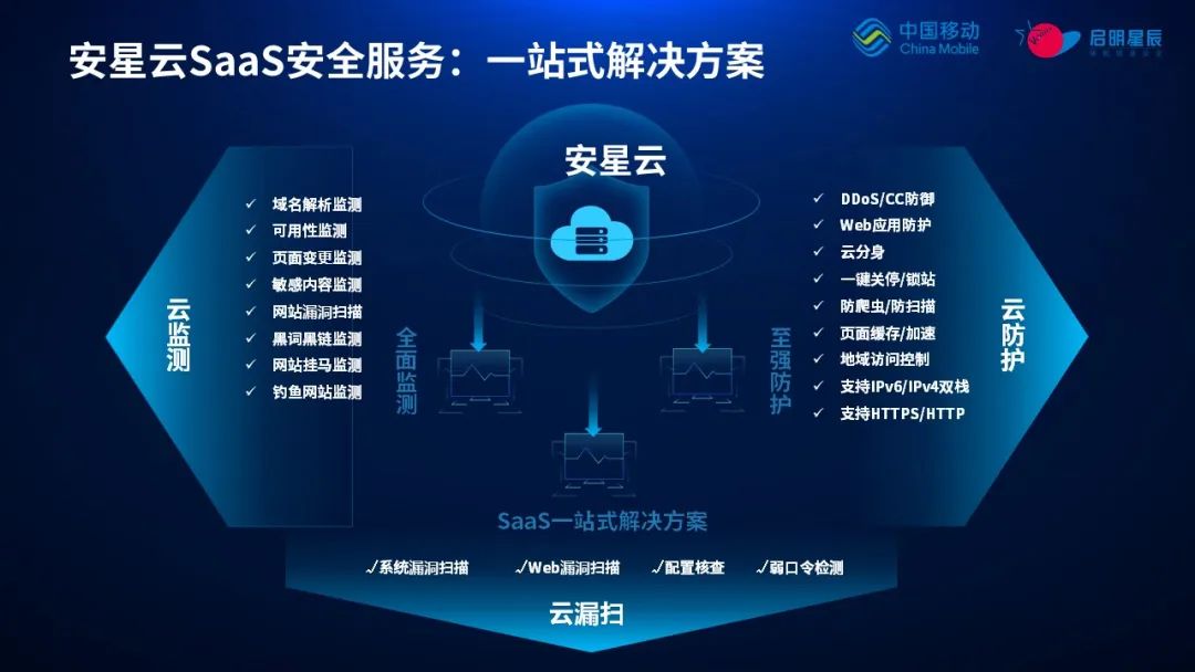 �������ǲ�-������ʱ�й�����