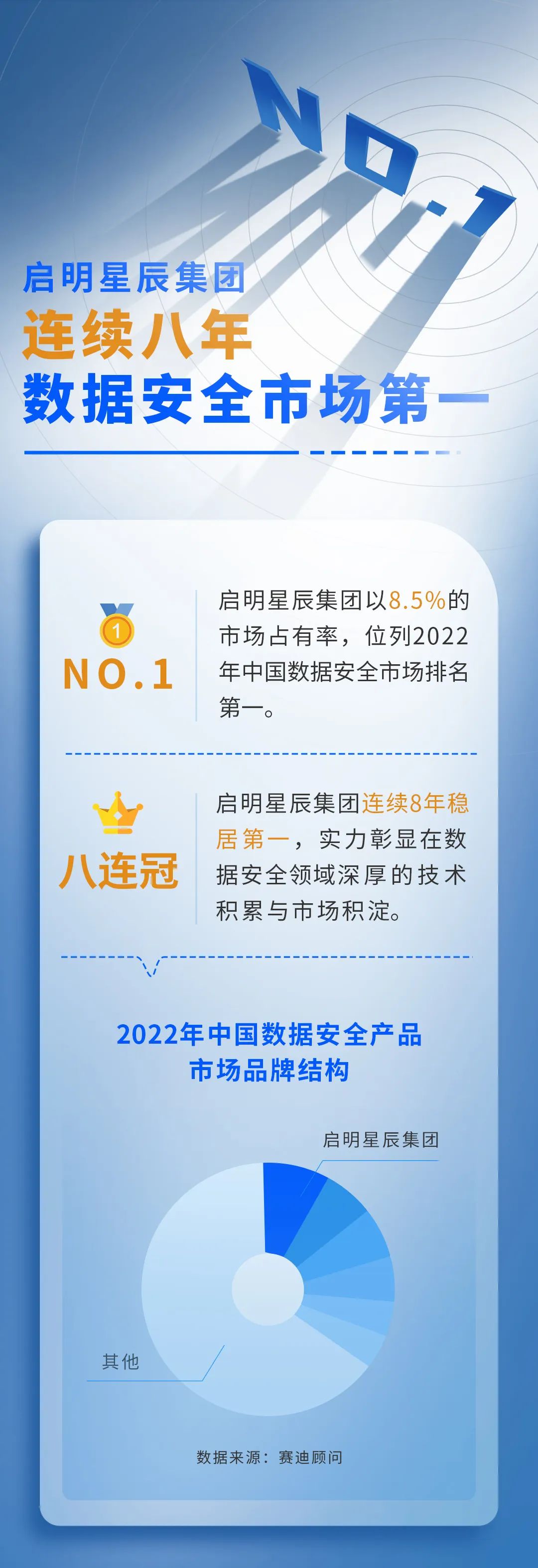 �������ǲ�-������ʱ�й�����