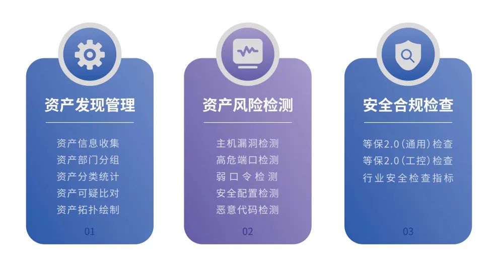 �������ǲ�-������ʱ�й�����