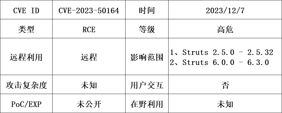 �������ǲ�-������ʱ�й�����