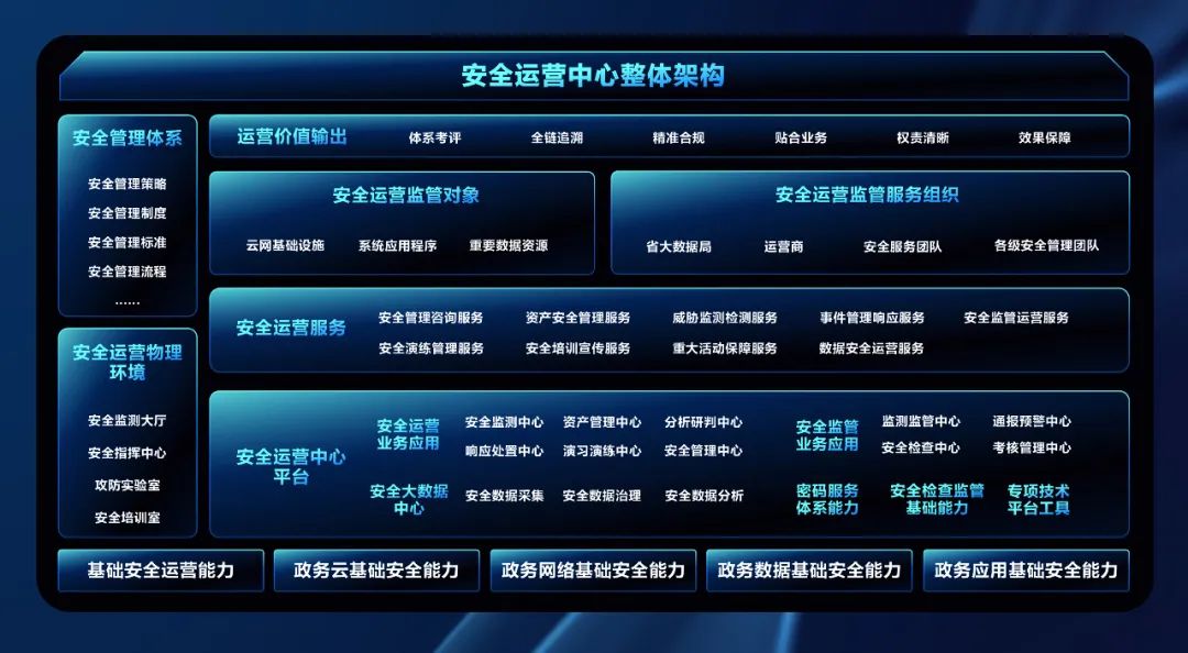 �������ǲ�-������ʱ�й�����