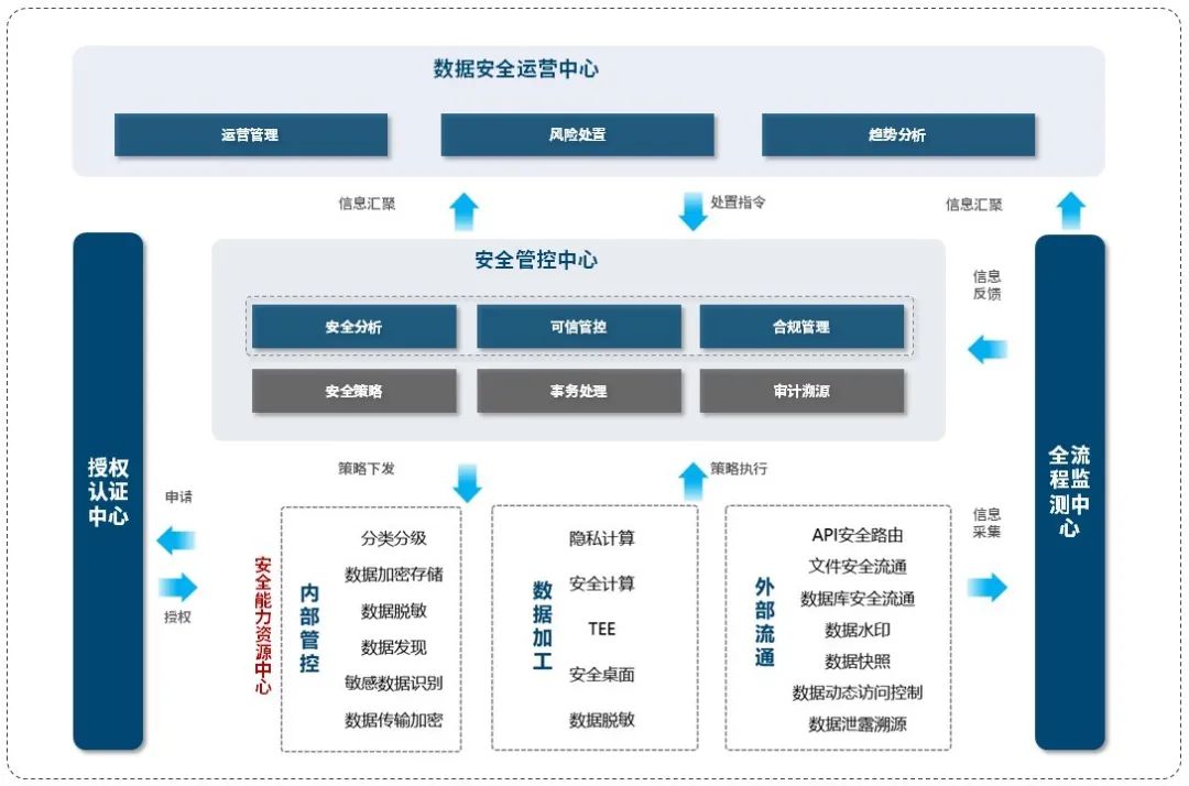 �������ǲ�-������ʱ�й�����