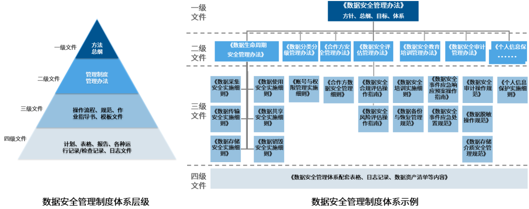 �������ǲ�-������ʱ�й�����