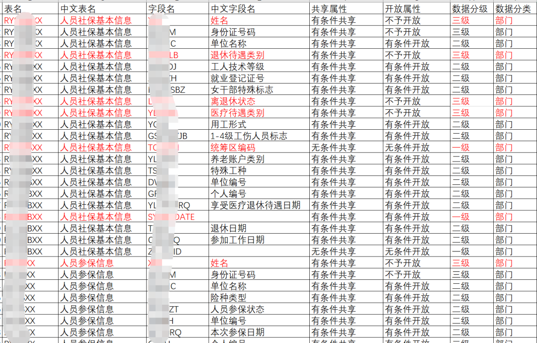 �������ǲ�-������ʱ�й�����