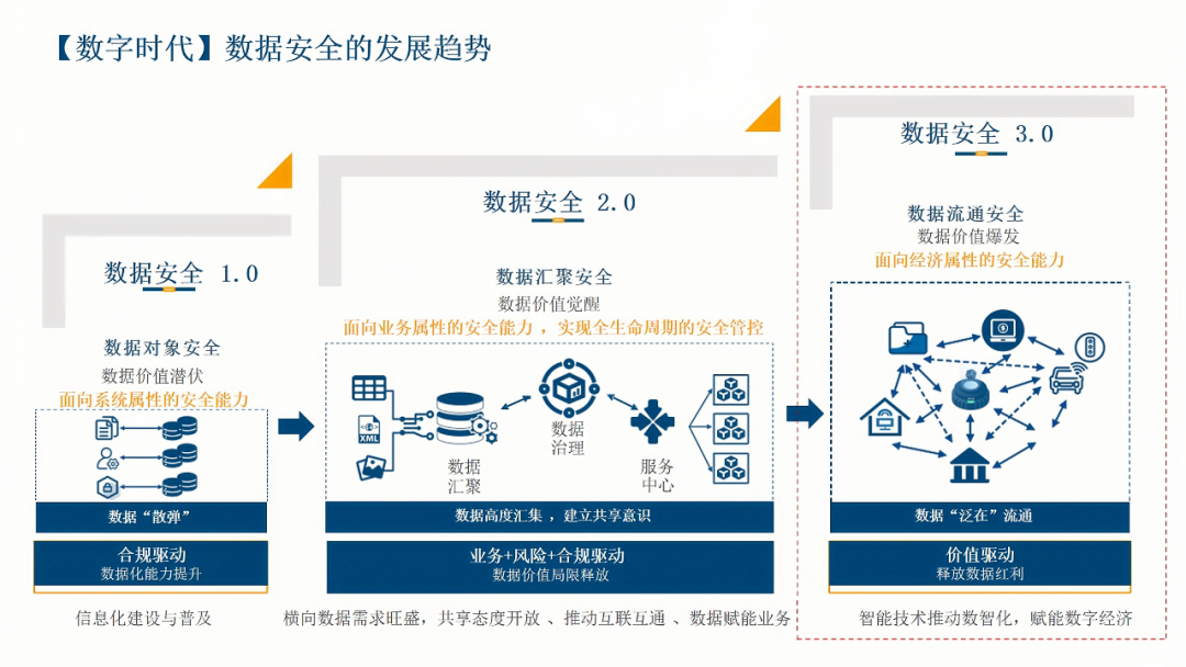 �������ǲ�-������ʱ�й�����