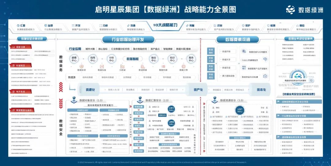 �������ǲ�-������ʱ�й�����